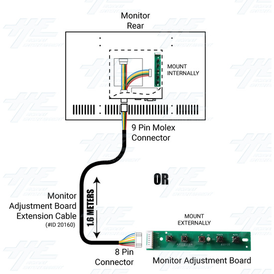 20.1 inch 4:3 Ratio Arcade Monitor 15khz 24khz 31khz up to 1600x1200 (LED Backlight) - Mount your Monitor Adjustment Control Board Inernally or Externally 