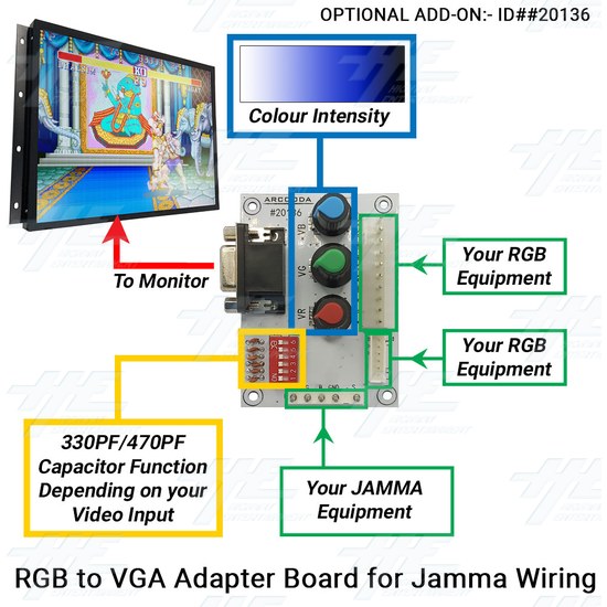 20.1 inch 4:3 Ratio Arcade Monitor 15khz 24khz 31khz up to 1600x1200 (LED Backlight) - Optional RGB Pcb Setup Guide 