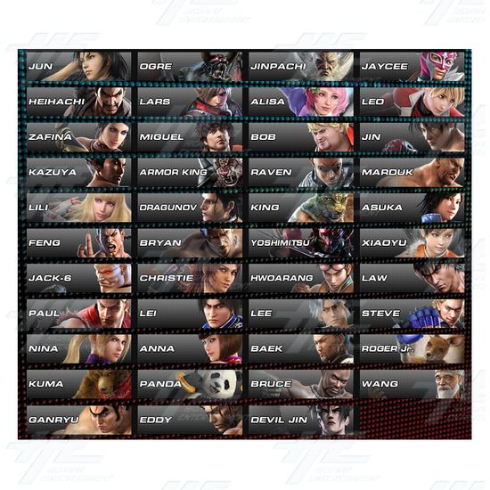 Tekken Tag Tournament 2 Unlimited Arcade Machine (twin cabinet set) - Roster